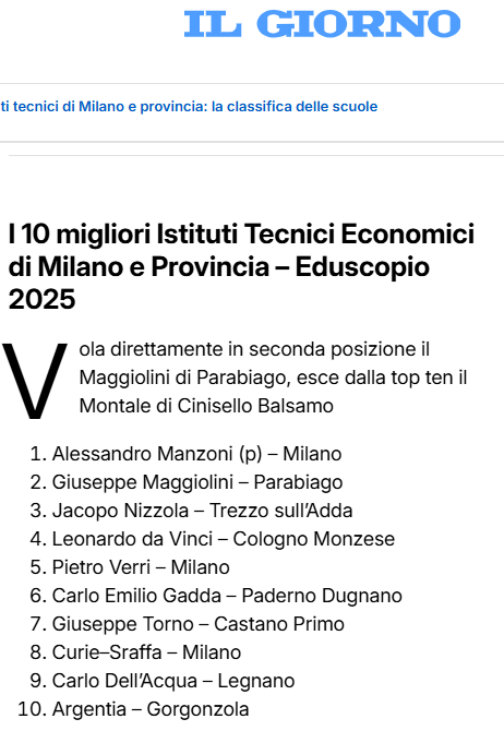 eduscopio ITE
